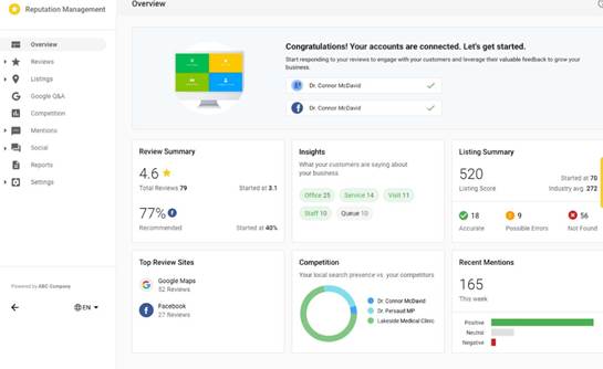 Reputation Management Tool Reputation Management Tool